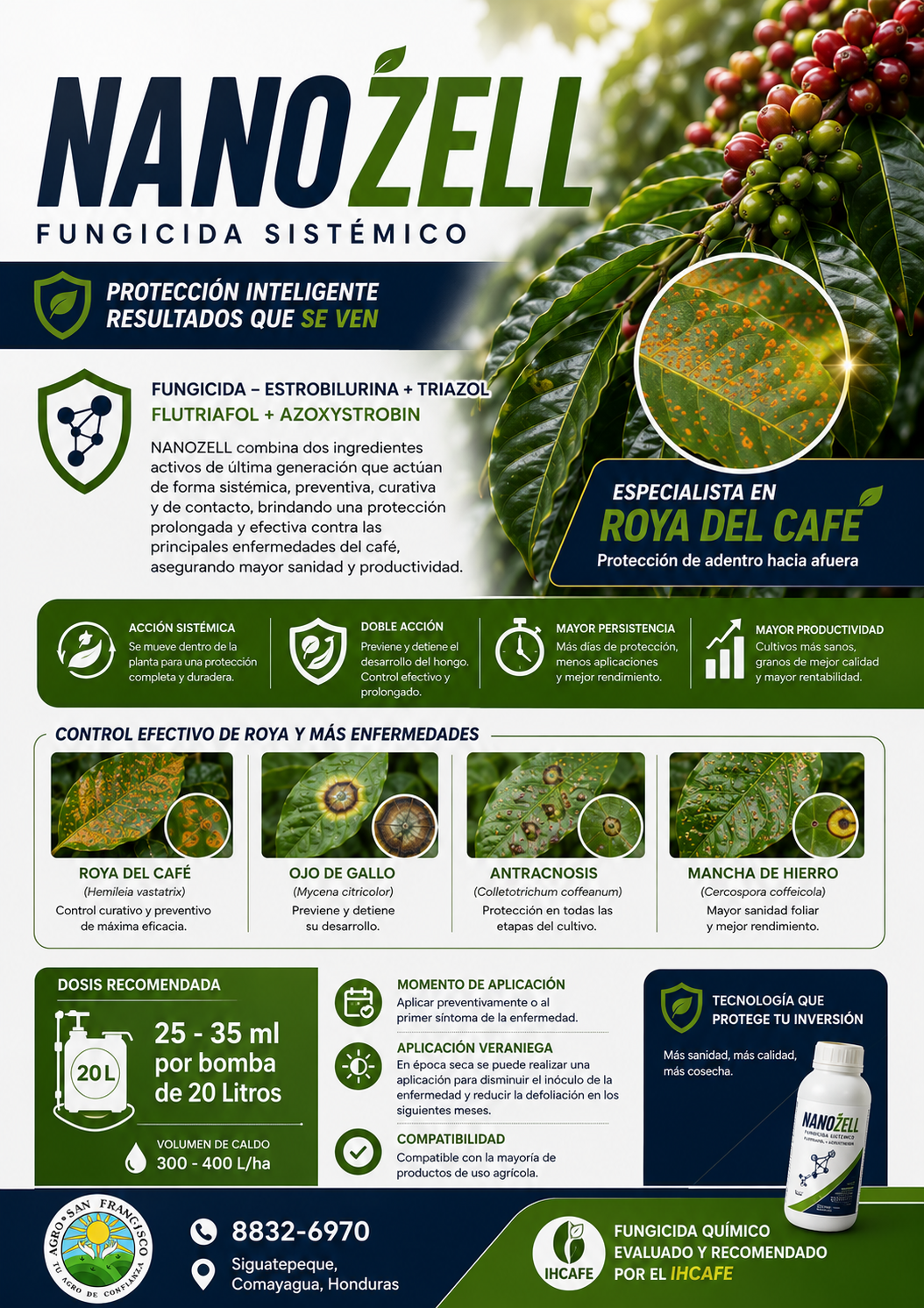 NANOZELL 25 SC disponible en Honduras